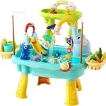 4-in-1 Sand & Water Table for Toddlers – Kids Sensory Play Table with Electric Water Pump & Fishing Toys